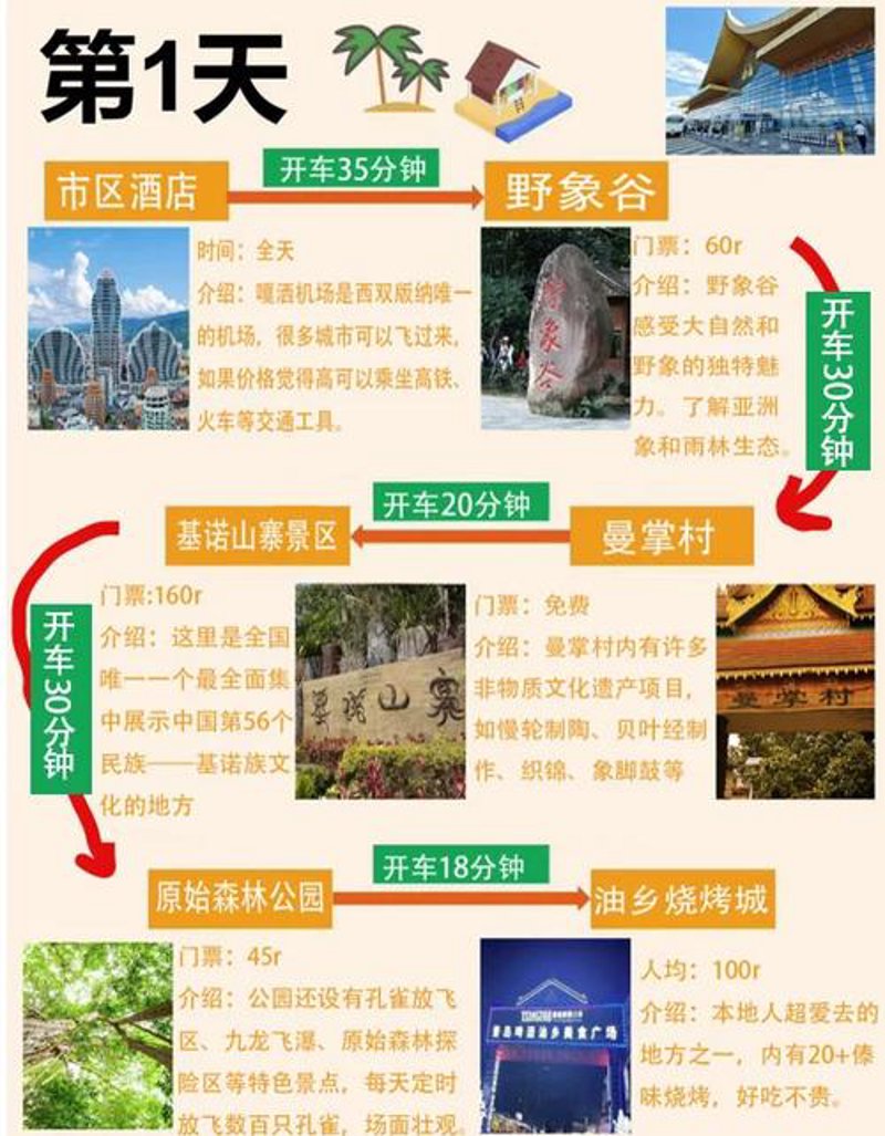 如何更便捷地探索景洪的美景？高效利用旅游大巴不容错过！