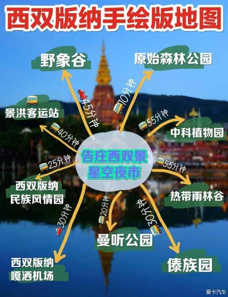旅游包车价格趋势观察与分析