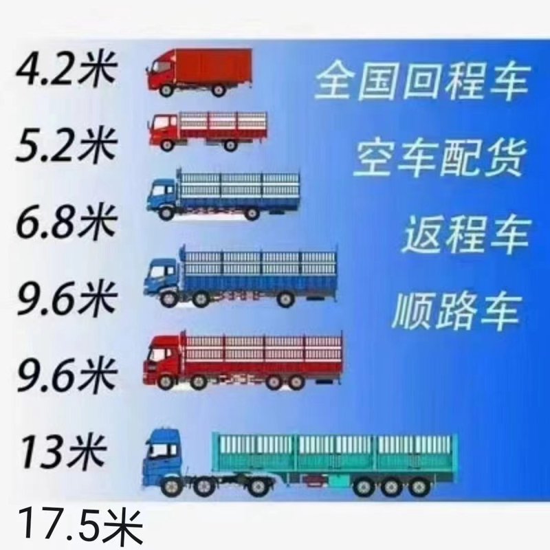 西双版纳专线